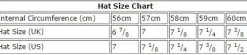 Euro Accessories Black Wool Felt Steampunk Top Hat