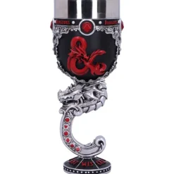 Nemesis Now Dungeons & Dragons Goblet