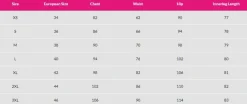 Saresia Gogo Set Outfit (XS)