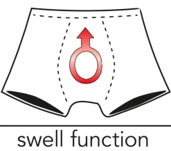 Svenjoyment Pants (S)